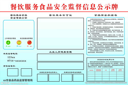 餐饮服务食品安全监管信息公示牌图片