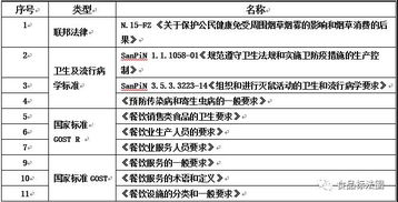 网页库数据 最新动态