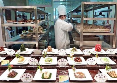22道题,让您深思餐饮服务与管理_美食_网