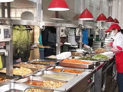 选择长沙食堂承包与宁乡餐饮服务的专业指南