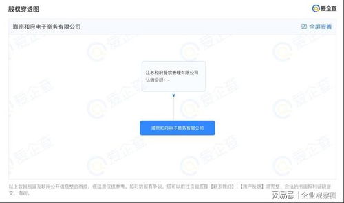 和府捞面成立电商公司，注册资本500万元布局食品销售