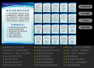 6T管理在食品销售中的应用与价值